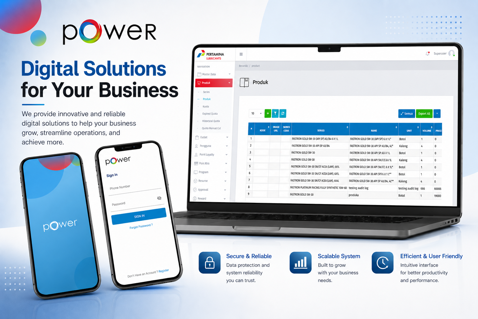 Loyalty and Ordering